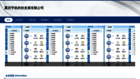 What Cqyuhuang.com website looked like in 2023 (This year)