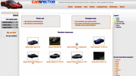 What Carspector.com website looked like in 2023 (This year)