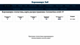 What Coronavirus-hub.ru website looked like in 2023 (This year)
