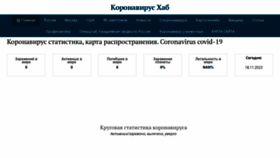 What Coronavirus-hub.ru website looked like in 2023 (1 year ago)