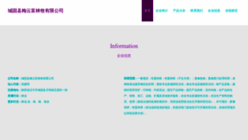What Cgmyrfu.cn website looked like in 2023 (This year)