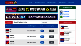What Cektogel.com website looked like in 2023 (This year)