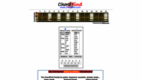 What Chordfind.com website looks like in 2024 