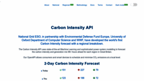 What Carbonintensity.org.uk website looks like in 2024 