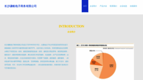 What Csqianfan.com website looks like in 2024 