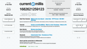 What Currentmillis.com website looks like in 2024 