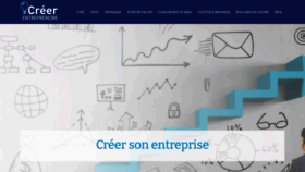 What Creer-entreprendre.fr website looks like in 2024 