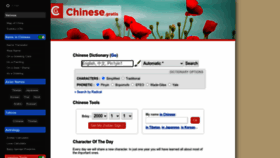 What Chinesetools.eu website looks like in 2024 