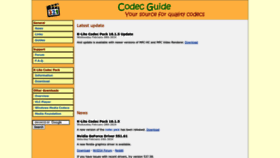 What Codecguide.com website looks like in 2024 