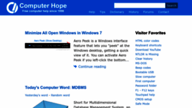 What Computerhope.com website looks like in 2024 