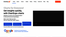 What Chartexpo.com website looks like in 2024 