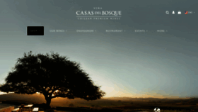 What Casasdelbosque.cl website looks like in 2024 