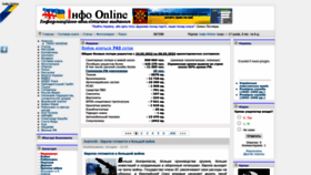 What Cenzoriv.net website looks like in 2024 