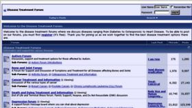 What Disease-treatment.com website looked like in 2013 (10 years ago)