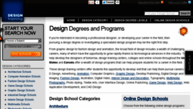 What Designsitesup.com website looked like in 2014 (9 years ago)