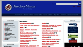 What Directorymaster.info website looked like in 2015 (8 years ago)