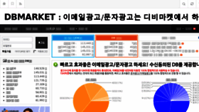 What Dbmarket.co.kr website looked like in 2016 (8 years ago)