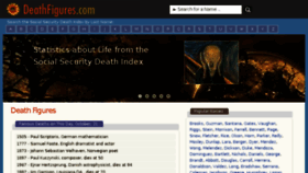 What Deathfigures.com website looked like in 2016 (8 years ago)