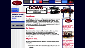 What Dowsequipment.com website looked like in 2016 (8 years ago)