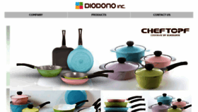 What Diodonokorea.com website looked like in 2016 (8 years ago)