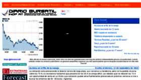 What Diariobursatil.es website looked like in 2016 (7 years ago)