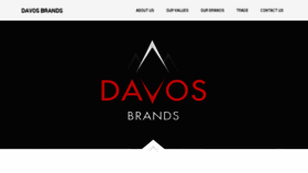 What Davosbrands.com website looked like in 2016 (7 years ago)