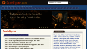 What Deathfigures.com website looked like in 2017 (7 years ago)