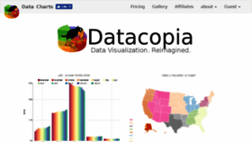 What Datacopia.com website looked like in 2017 (6 years ago)