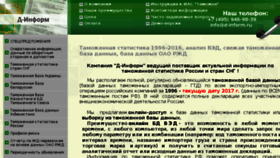 What D-inform.ru website looked like in 2017 (6 years ago)