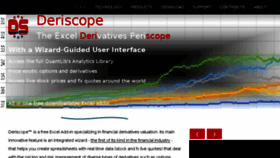What Deriscope.com website looked like in 2017 (6 years ago)