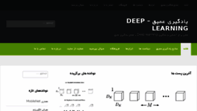 What Deeplearning.ir website looked like in 2018 (6 years ago)