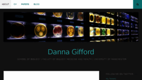 What Dannagifford.wordpress.com website looked like in 2018 (6 years ago)