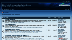 What Dimeforscale.com website looked like in 2018 (7 years ago)