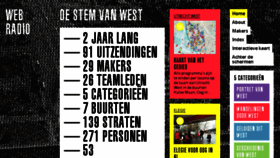 What Destemvanwest.nl website looked like in 2018 (6 years ago)
