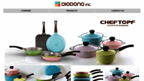 What Diodonokorea.com website looked like in 2018 (6 years ago)
