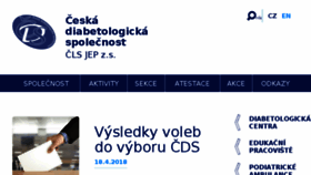What Diab.cz website looked like in 2018 (5 years ago)
