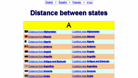 What Distance-between-countries.com website looked like in 2018 (5 years ago)
