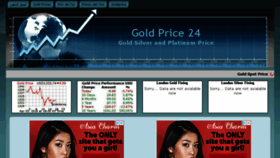 What Daily-gold-price.com website looked like in 2018 (8 years ago)