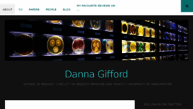 What Dannagifford.wordpress.com website looked like in 2018 (5 years ago)