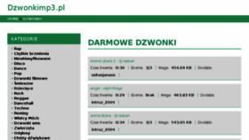 What Dzwonkimp3.pl website looked like in 2018 (5 years ago)