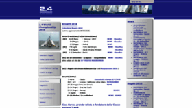 What Duepuntoquattro.it website looked like in 2018 (5 years ago)