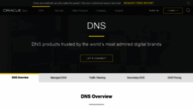 What Dyndns.org website looked like in 2018 (5 years ago)