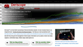 What Deriscope.com website looked like in 2018 (5 years ago)