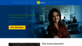 What Dazychain.com website looked like in 2018 (5 years ago)
