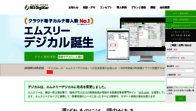 What Digikar.co.jp website looked like in 2019 (5 years ago)