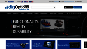 What Digoptions.com.au website looked like in 2019 (5 years ago)
