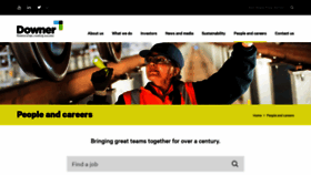 What Downercareers.com website looked like in 2019 (5 years ago)