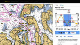 What Deepzoom.com website looked like in 2019 (7 years ago)