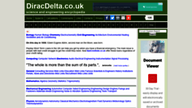 What Diracdelta.co.uk website looked like in 2019 (5 years ago)