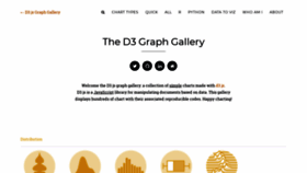 What D3-graph-gallery.com website looked like in 2019 (5 years ago)